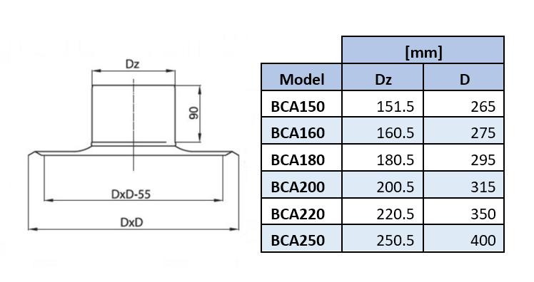 BCA200 - Base for CWL Chimney Cowl - 200mm
