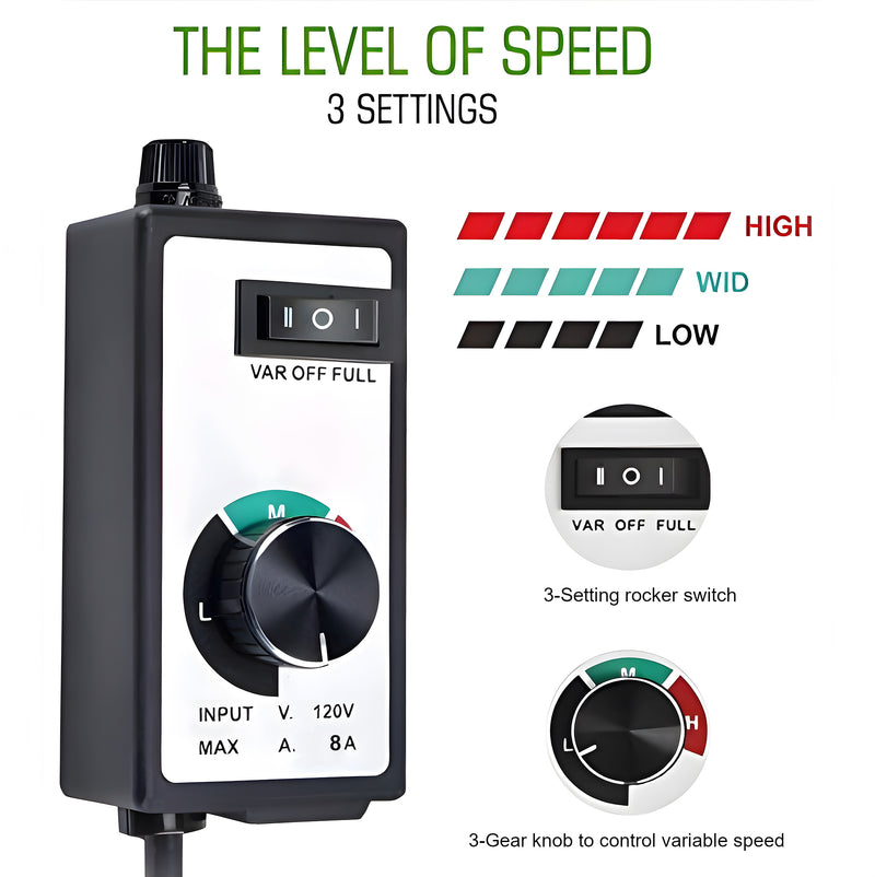 FSC001-UK - Fan Speed Controller