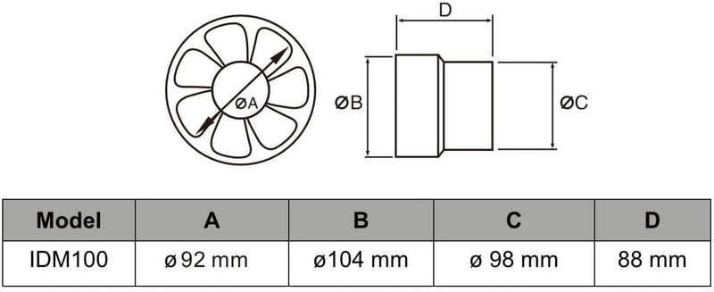 Quiet Duct Fan Inline Extractor 100 mm / 4" - IDM100