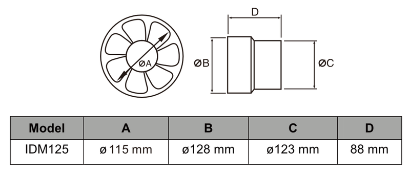 Quiet Duct Fan Inline Extractor 125 mm / 5" - IDM125